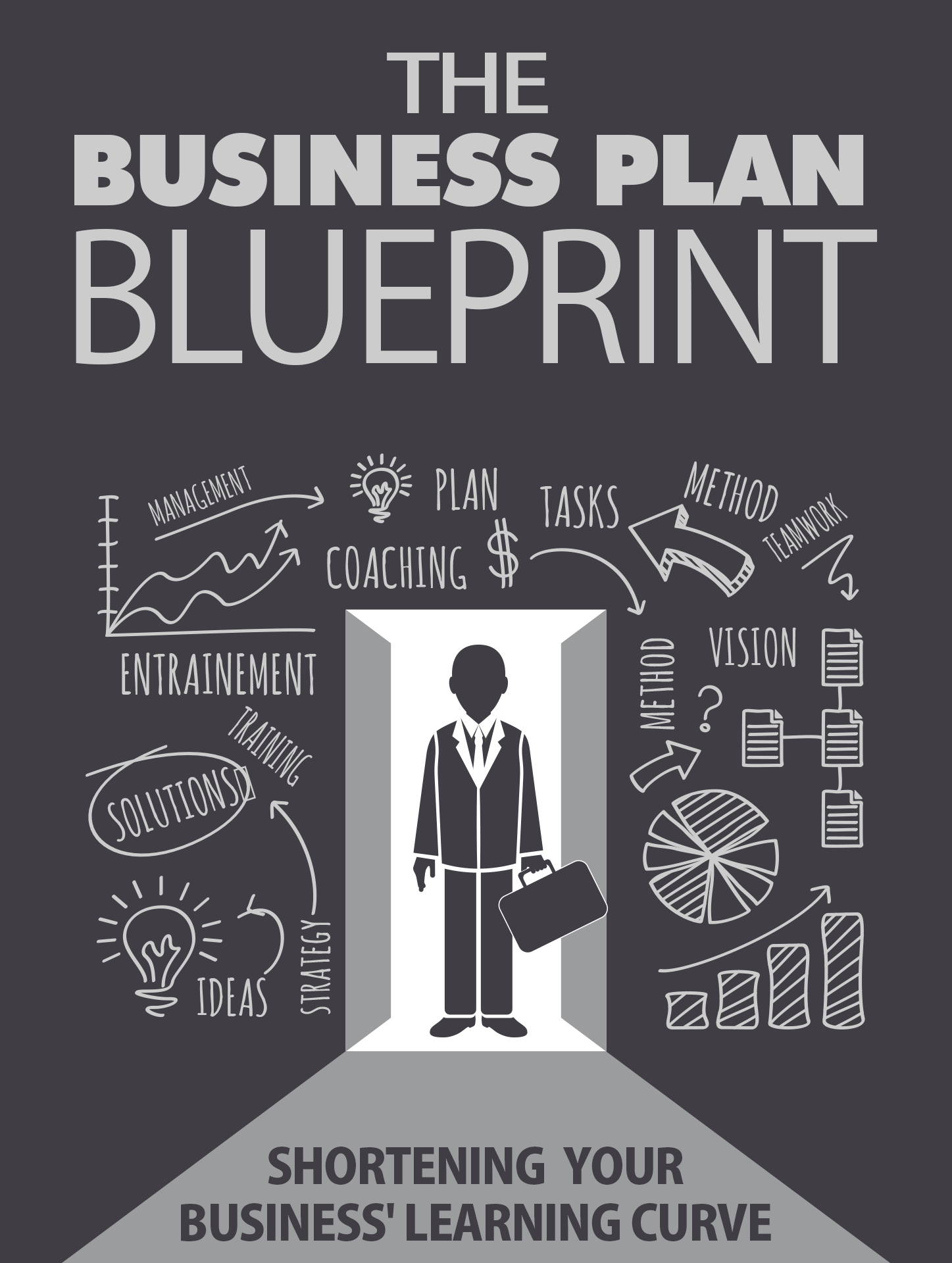 The Business Plan Blueprint – BIBLICAL DIGITAL INTERNET INFORMATION