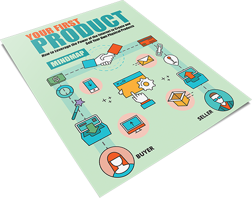 your-first-product-mind-map